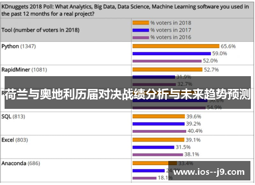 荷兰与奥地利历届对决战绩分析与未来趋势预测