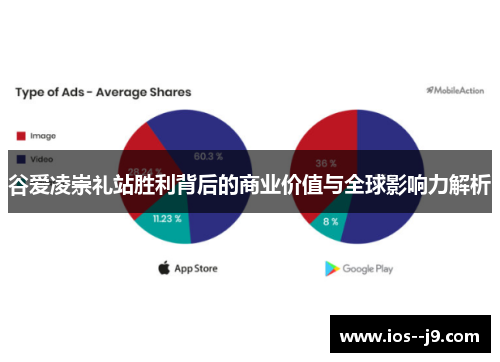 谷爱凌崇礼站胜利背后的商业价值与全球影响力解析