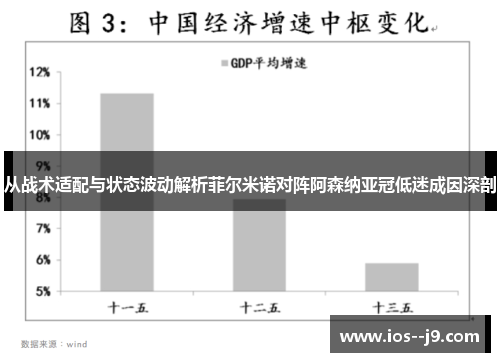 从战术适配与状态波动解析菲尔米诺对阵阿森纳亚冠低迷成因深剖