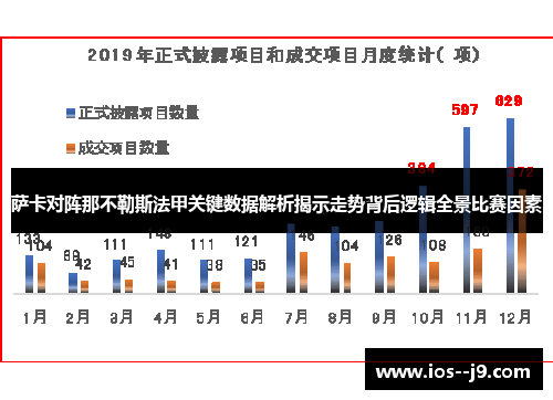 萨卡对阵那不勒斯法甲关键数据解析揭示走势背后逻辑全景比赛因素