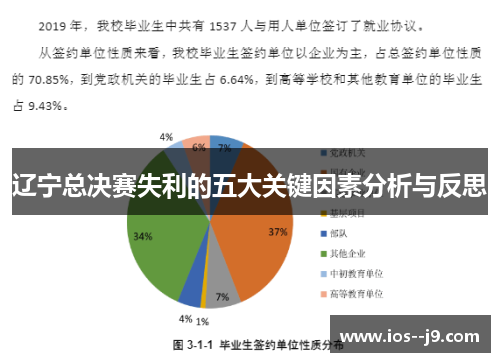 辽宁总决赛失利的五大关键因素分析与反思 辽宁总决赛失利的五大关键因素分析与反思
