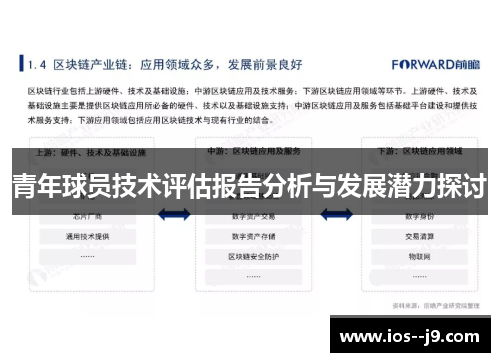 青年球员技术评估报告分析与发展潜力探讨 青年球员技术评估报告分析与发展潜力探讨